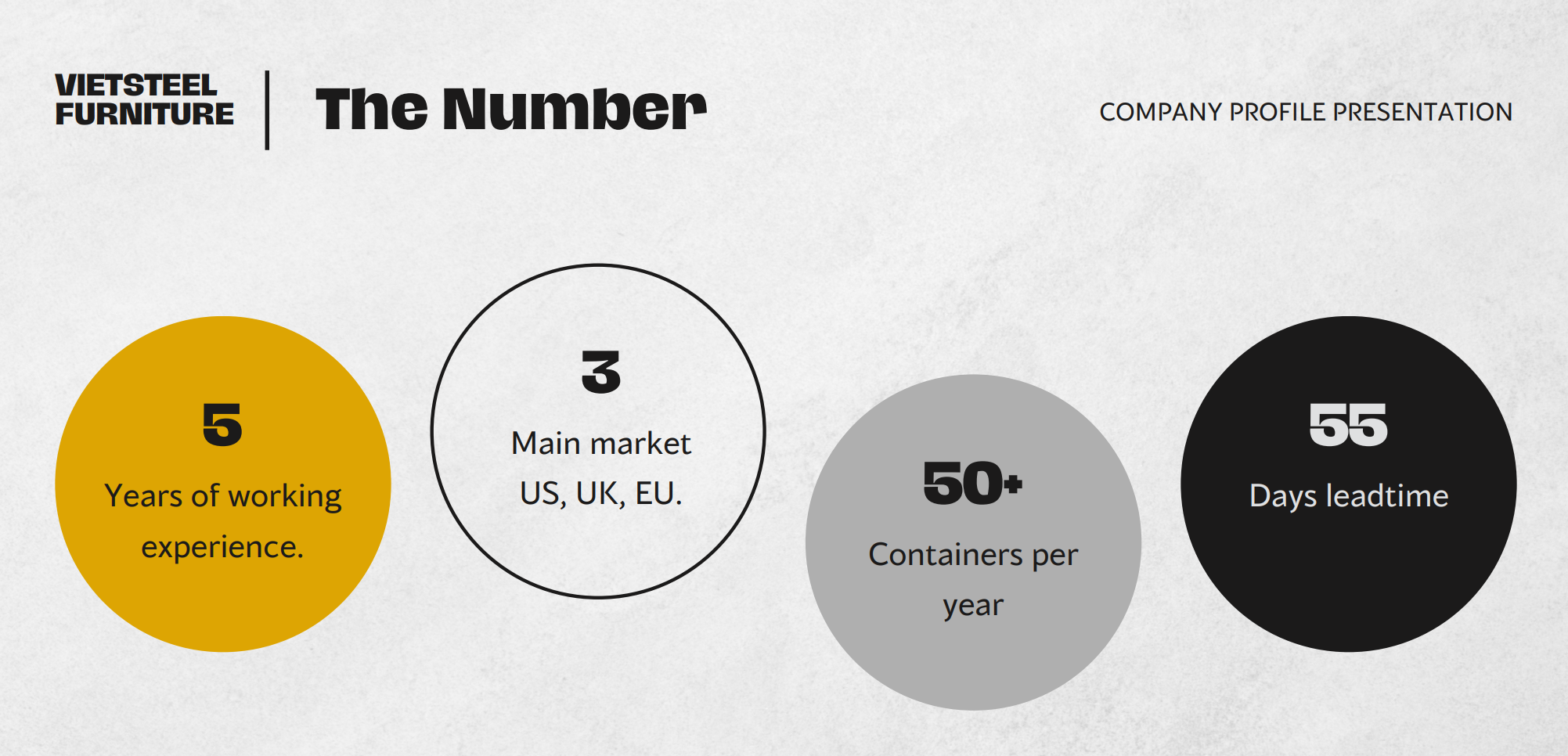 The Numbers The Numbers